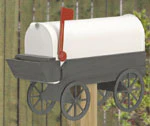 Covered Wagon Mailbox Woodcraft Pattern